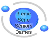 3ssd