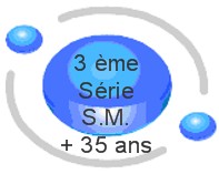 3ssm35