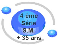 4ssm35
